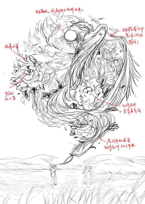 发展银行存款证明书样子/图片需要什么资料